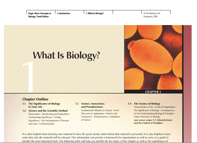 Biology