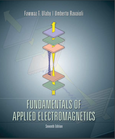 Fundamentals of Applied