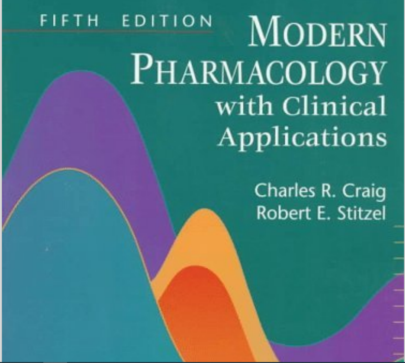 Modern Pharmacology with clinical Aplications