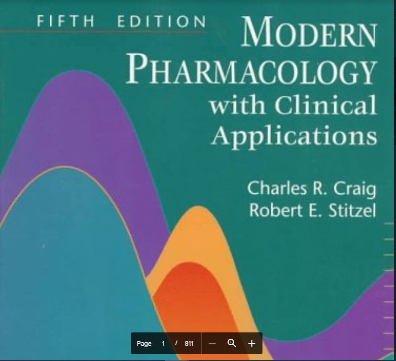 Modren Pharmacology with Clinical Applications